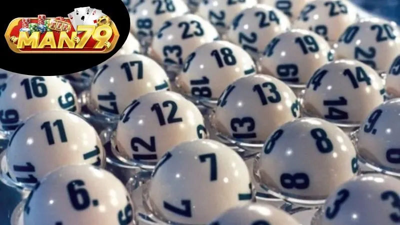 Phân Tích Tâm Lý Khi Chơi Lô Xiên Miền Bắc